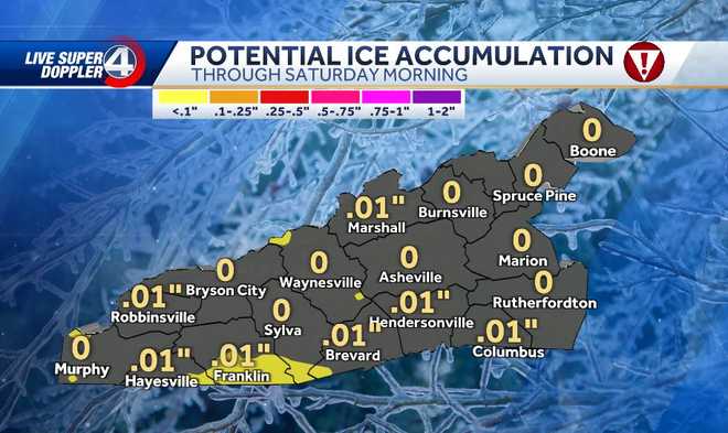 acumulación de hielo de montaña