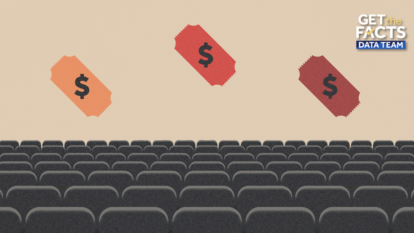 movie membership subscriptions