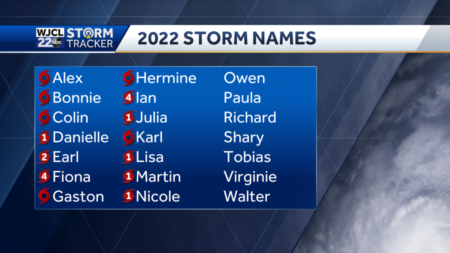 2022 hurricane season named storms