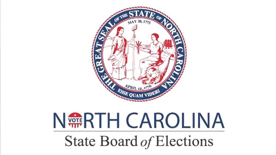 Two GOP members added to the NC State Board of Elections