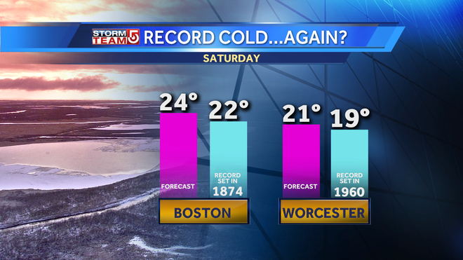 Snow moves out, cold air moves in