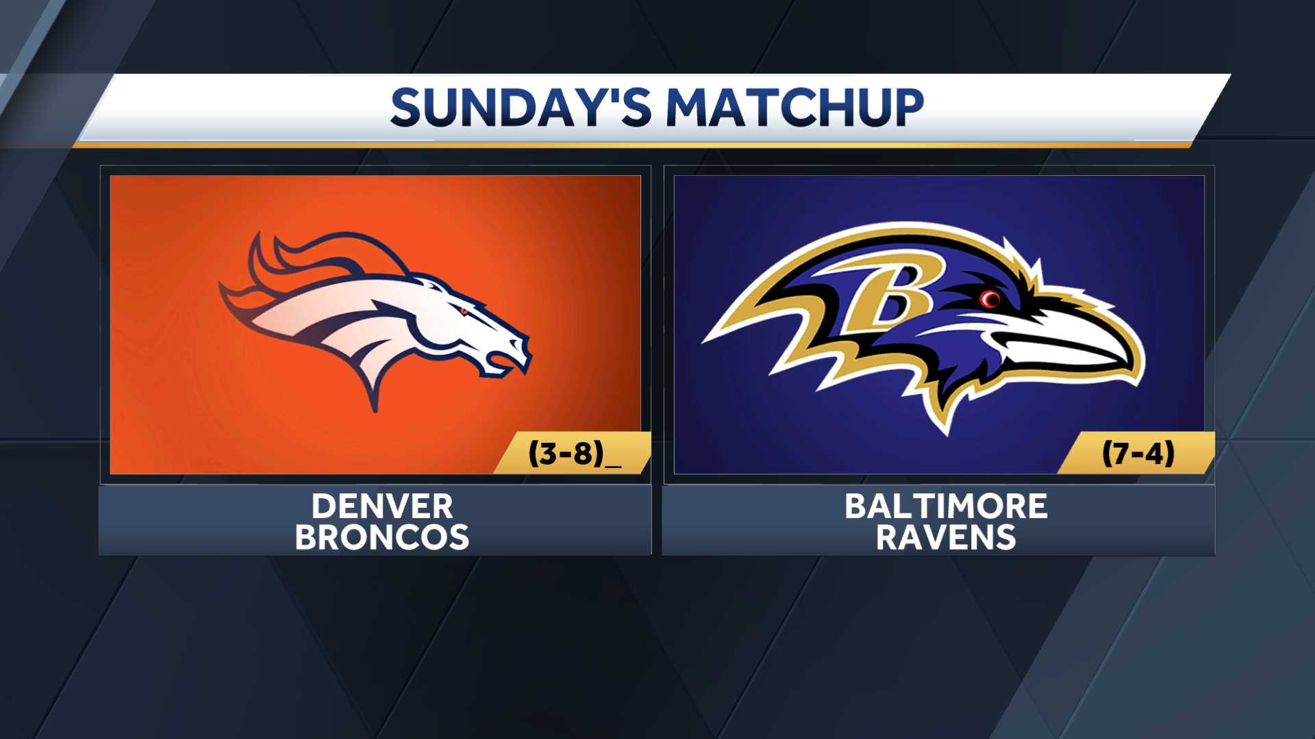 Week 13 Preview: Ravens Need A Bounce-back Win Against Broncos