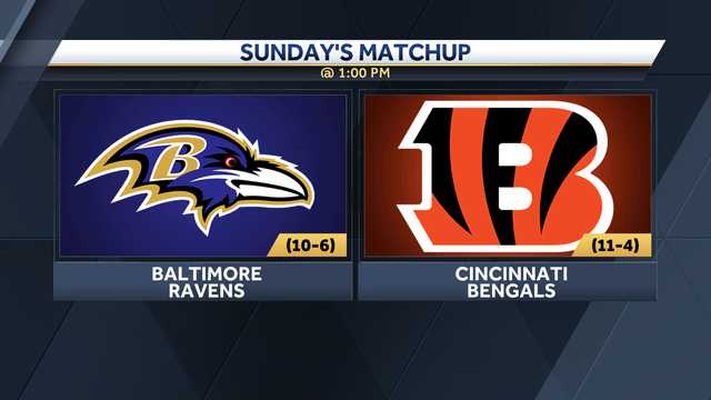 Should we be worried about the Bengals and Ravens after