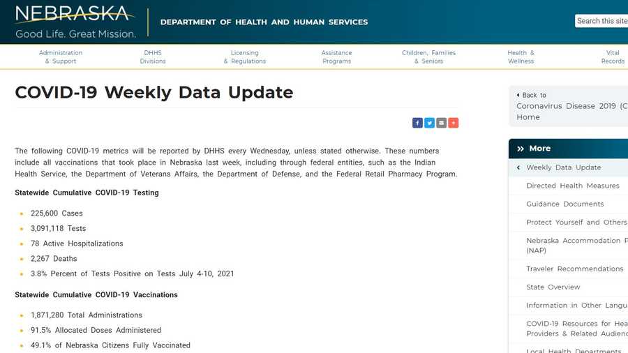 nebraska covid-19 weekly data update site
