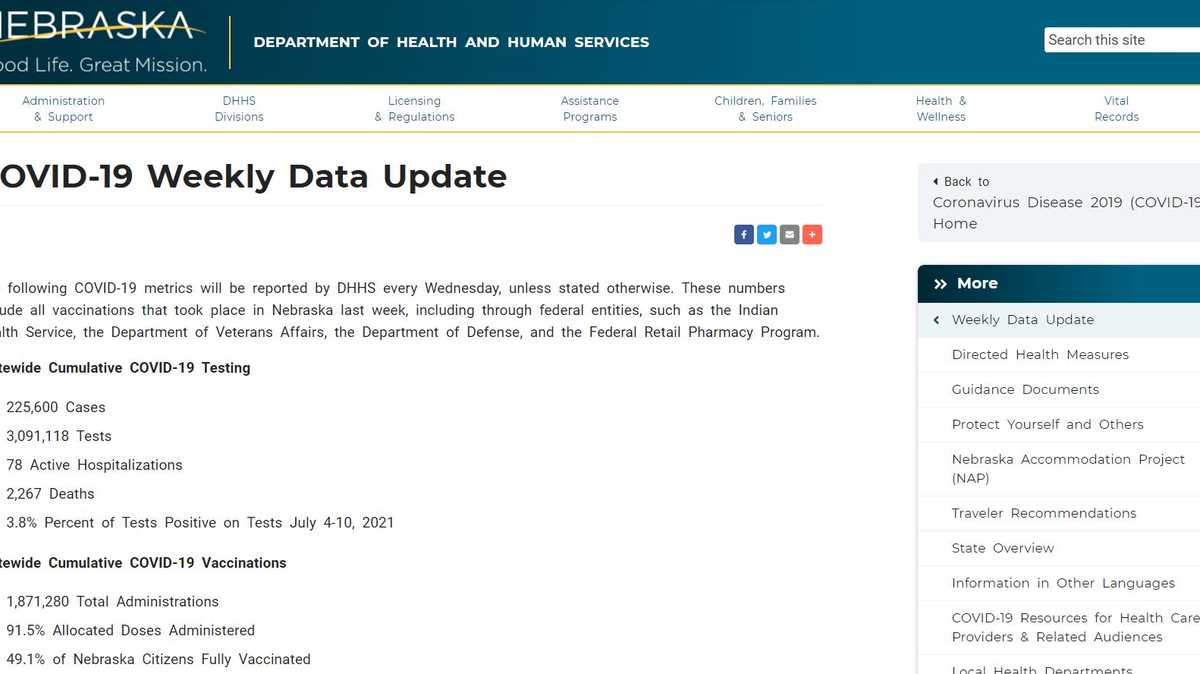 Nebraska DHHS to offer weekly updates on COVID19 stats