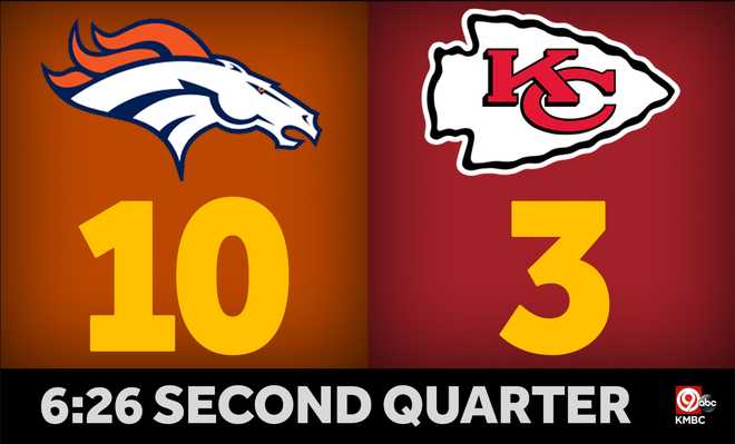 Chiefs vs Broncos  Kc chiefs, Kansas city chiefs logo, Chief