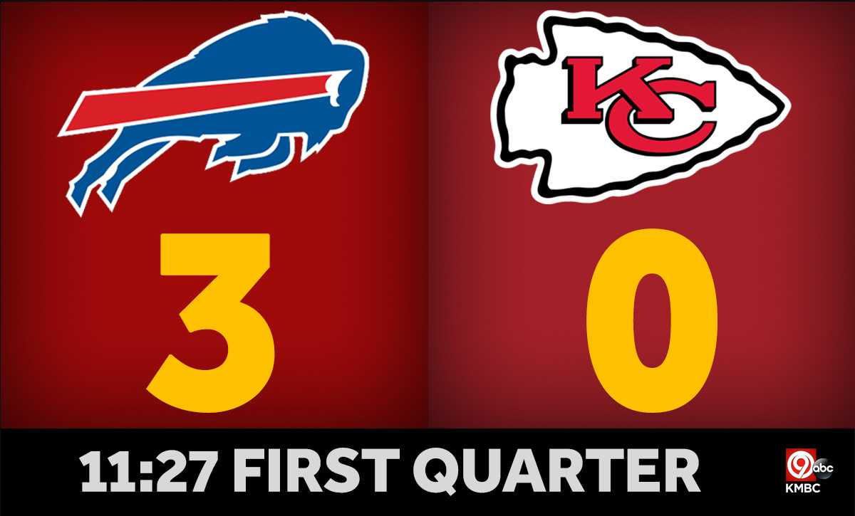 CHIEFS KINGDOM -- Chiefs are Super Bowl bound after defeating Buffalo Bills