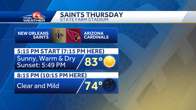 New Orleans Saints Game Day forecast against Arizona Cardinals - Vimarsana News