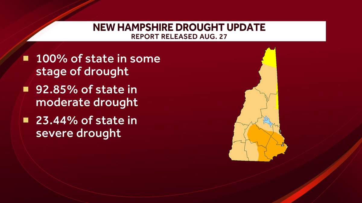 New Hampshire drought update Drought area expands again