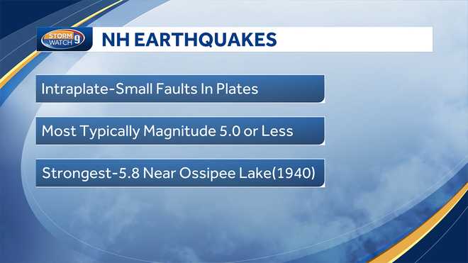 New Hampshire earthquake: Tremblor measured near Canterbury