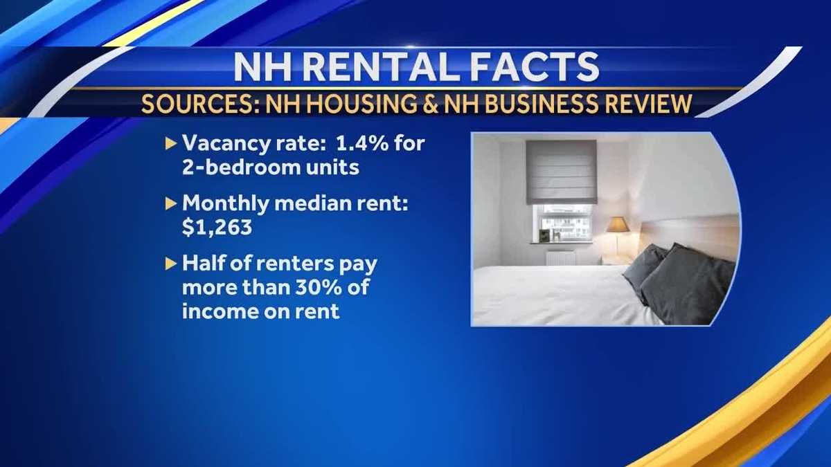 NH affordable rentals in short supply