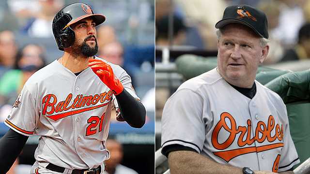 Orioles Hall of Fame to add Nick Markakis, Terry Crowley - Vimarsana News