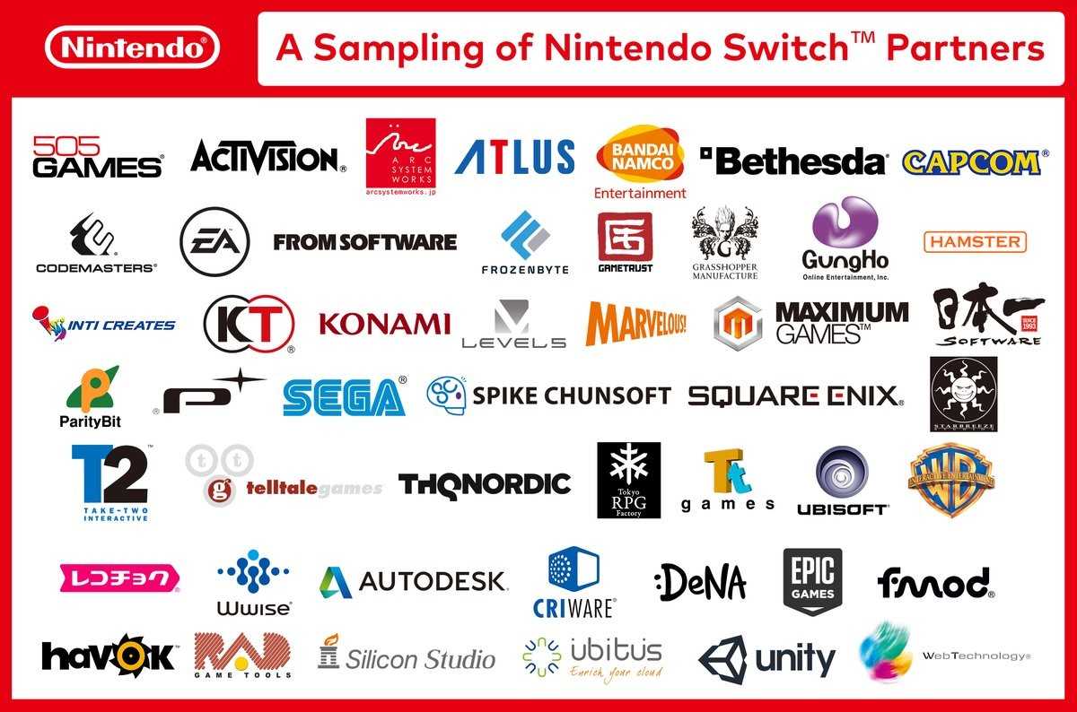 12 switch games list