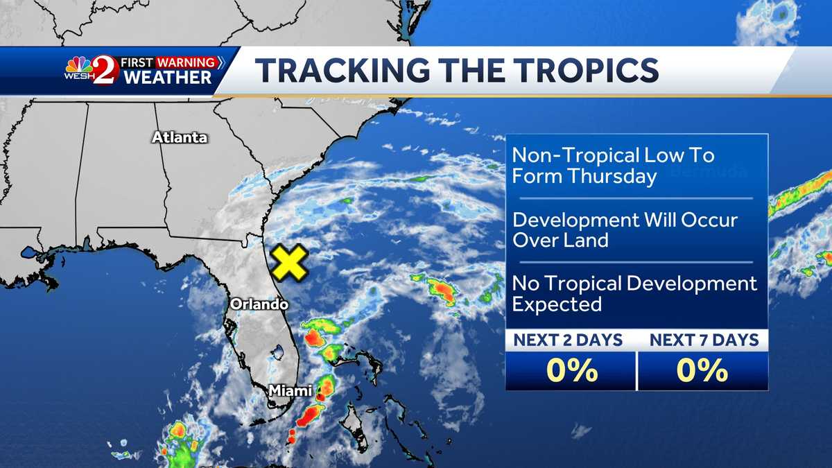 NHC watching area off Florida coast