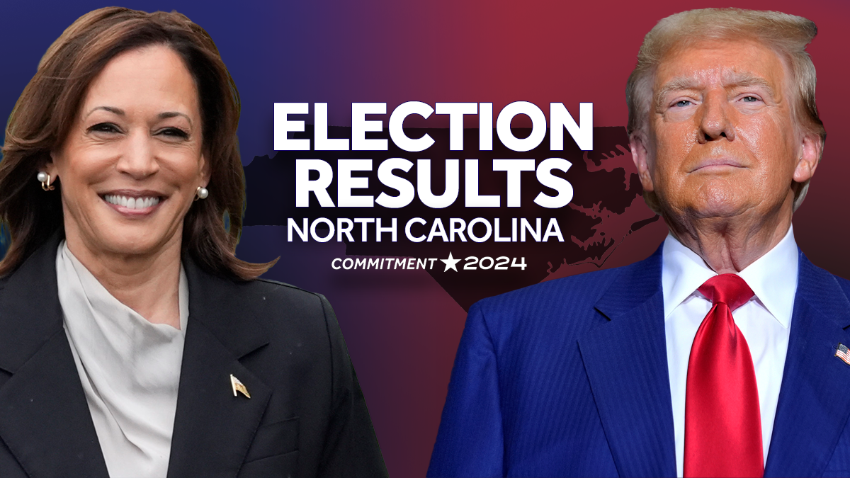 North Carolina Election 2024 Key Race Results