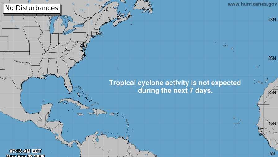 Why are the tropics quiet during the peak of hurricane season? 