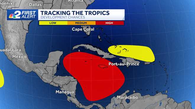areas to watch