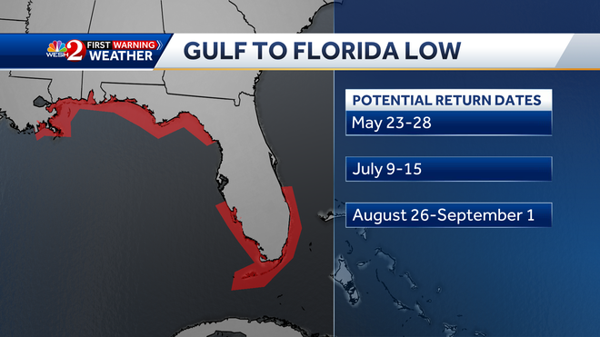 Low pressure from the Gulf of Mexico to Florida