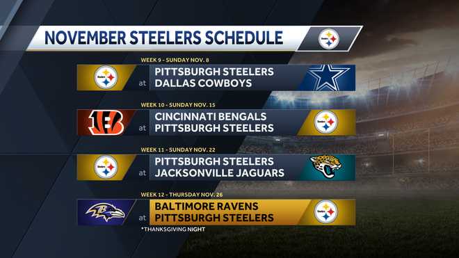 Pittsburgh Steelers on X: Our 2020 preseason schedule has been announced!  MORE:   / X