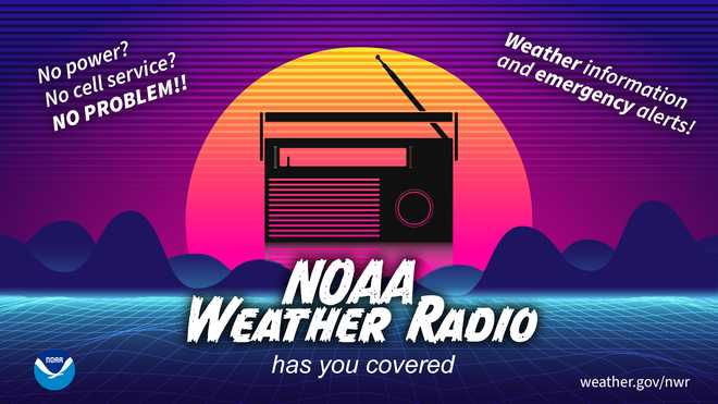 wlky weather