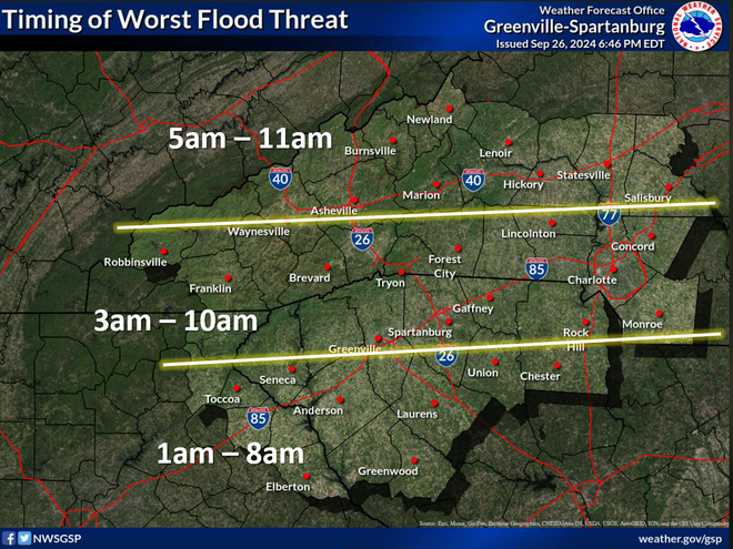 Time of worst flood risk