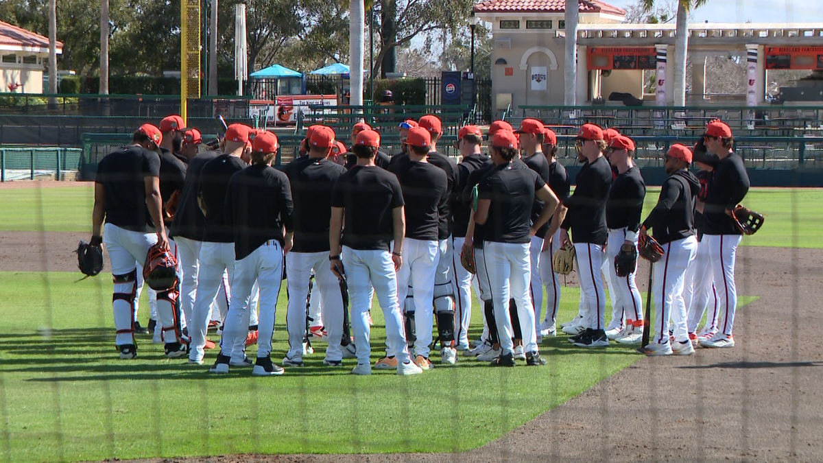 Baltimore Orioles projected Opening Day roster