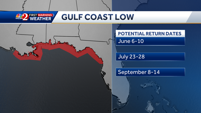 Gulf Coast Low﻿