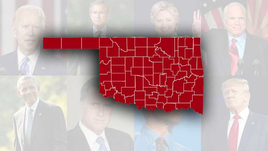 Election 2024 How Oklahoma has voted for president in the past