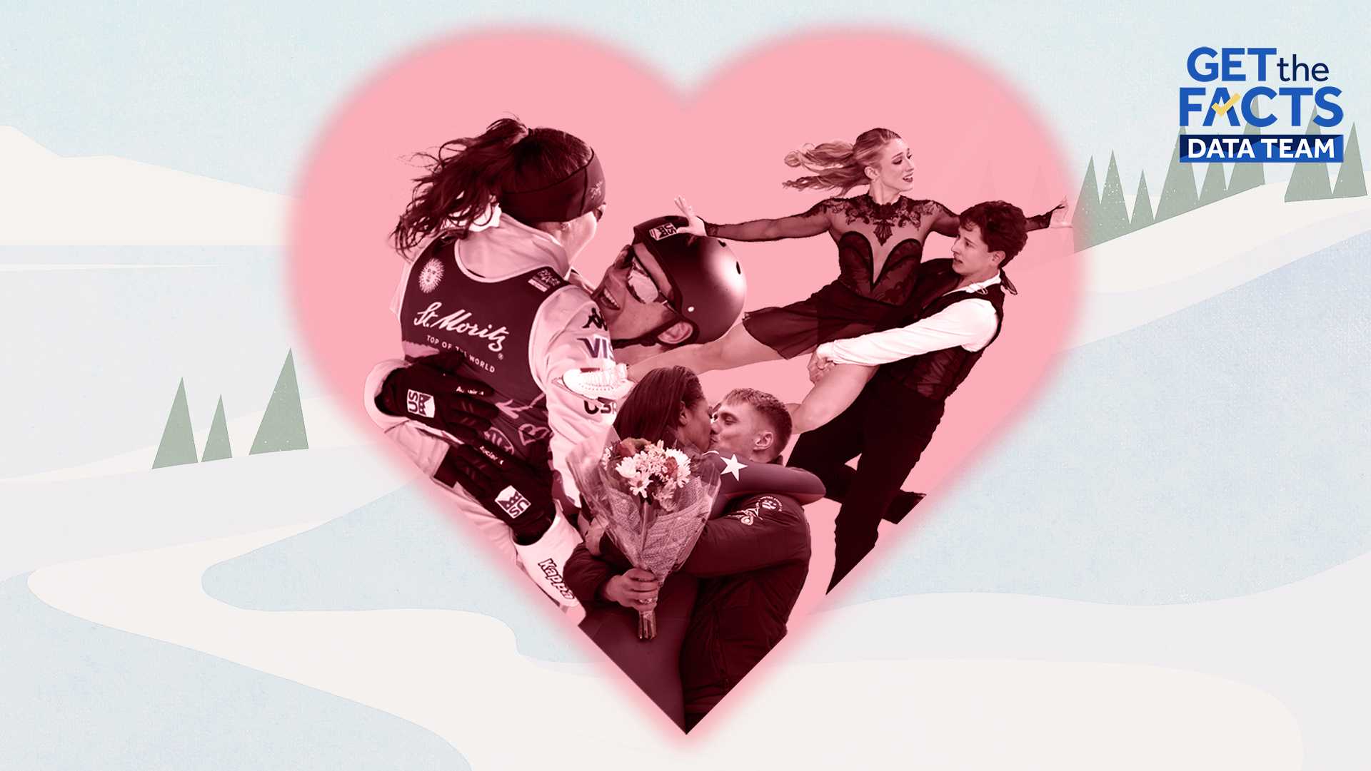 What Team USA couples are competing at the 2026 Winter Olympics?