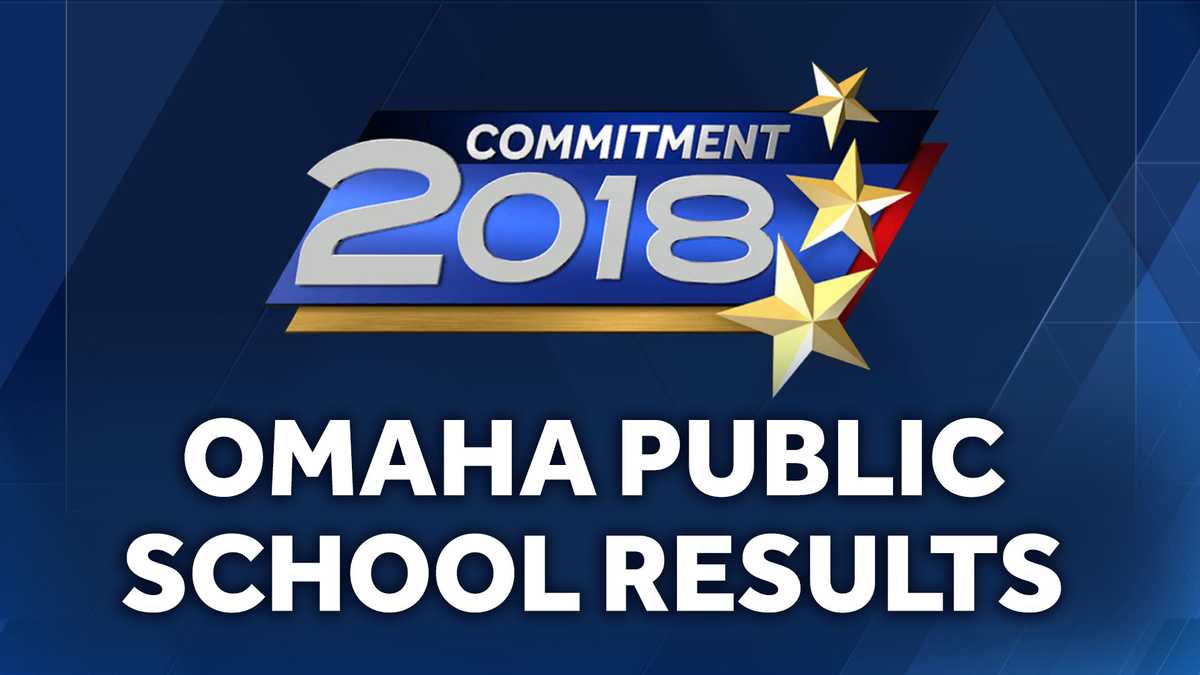 Omaha Public School Results