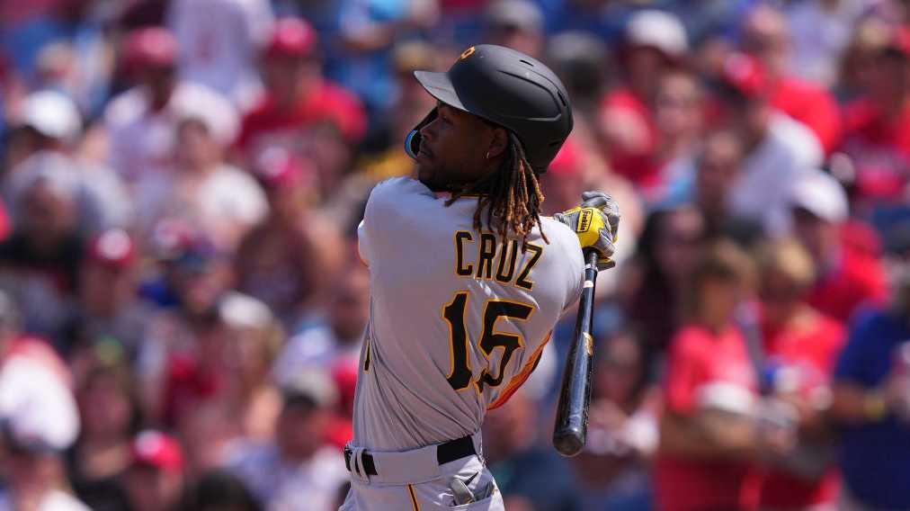 2023 NL Central Preview: Pirates, Cardinals, Cubs, Reds, Brewers