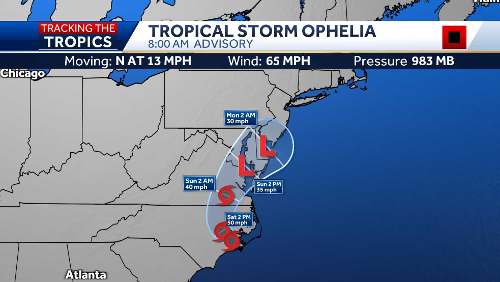 Ophelia updates: Latest track, spaghetti models as it nears North Carolina