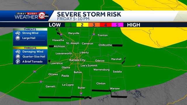 Kansas City's heat, humidity Friday may bring thunderstorms - Vimarsana News