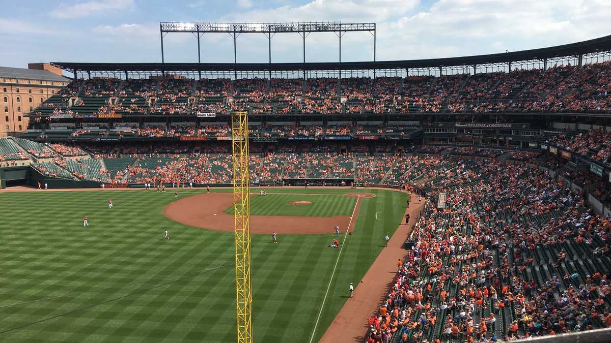 Oriole Park at Camden Yards Bag Policy 2023: Everything You Need To Know