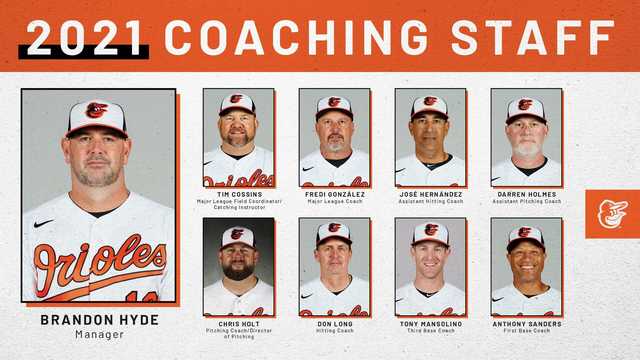Orioles call up Amarillo native to Major League roster