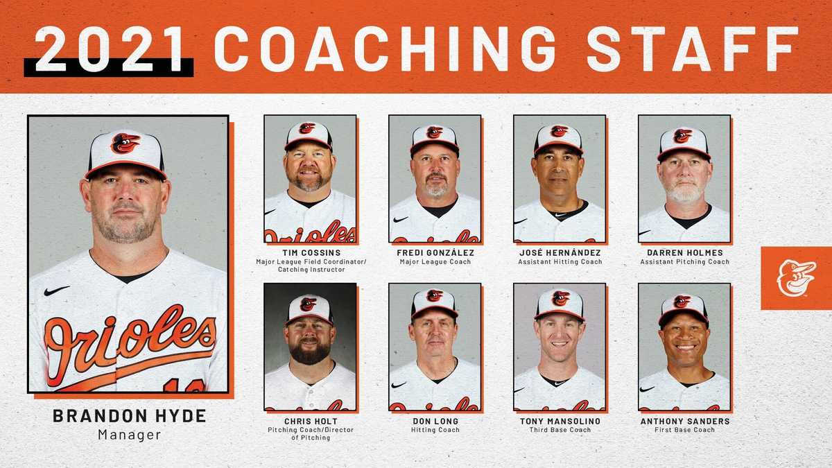Baltimore Orioles name 2021 Major League coaching staff