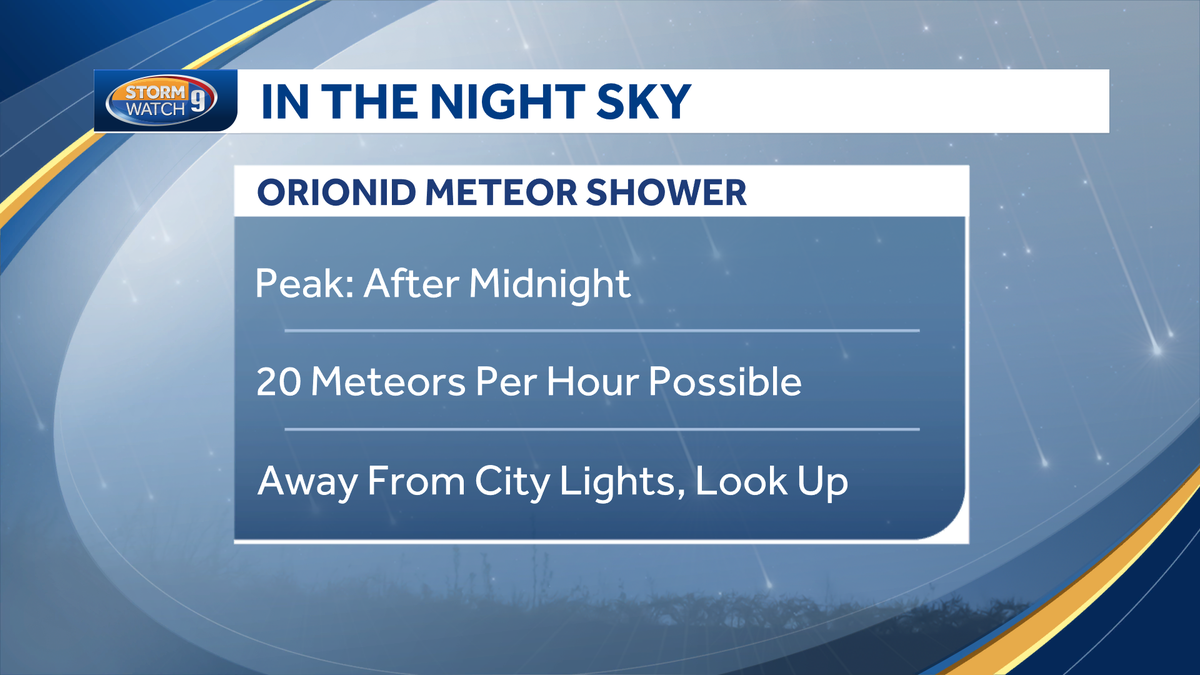 Orionid meteor shower peaking in New Hampshire skies