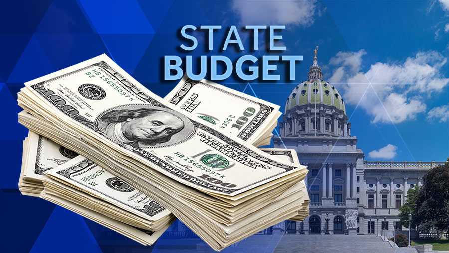 Highlights of Pennsylvania's 201920 budget, related bills