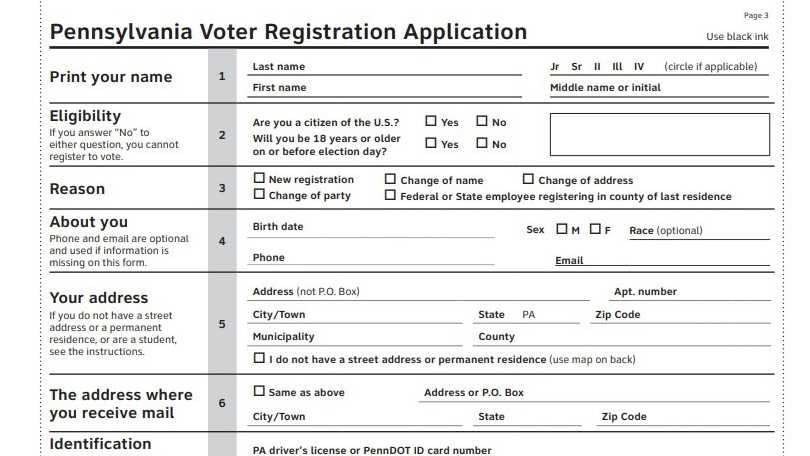 Pennsylvania voter registration fraud investigations: What we know