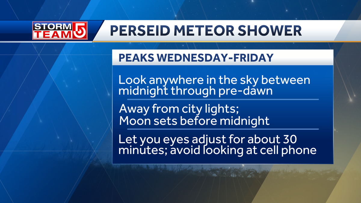 Tips for viewing the Perseid meteor shower peak in skies over