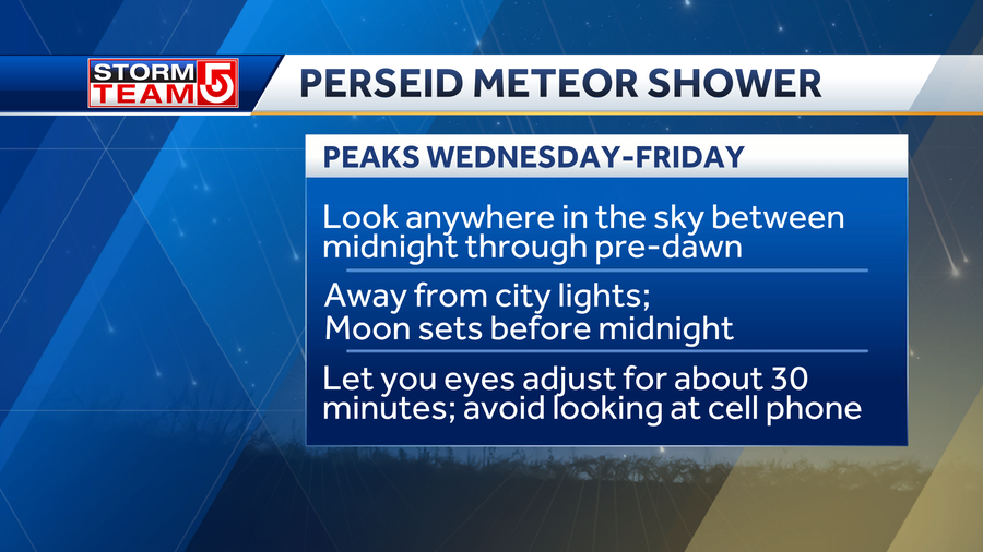 Tips for viewing the Perseid meteor shower peak in skies over ...