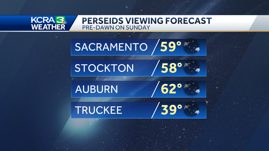 How to watch the Perseid meteor shower in Northern California