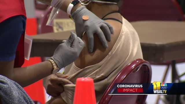 COVID-19 vaccine racial gap in Maryland linked to vaccine hesitancy - Vimarsana News