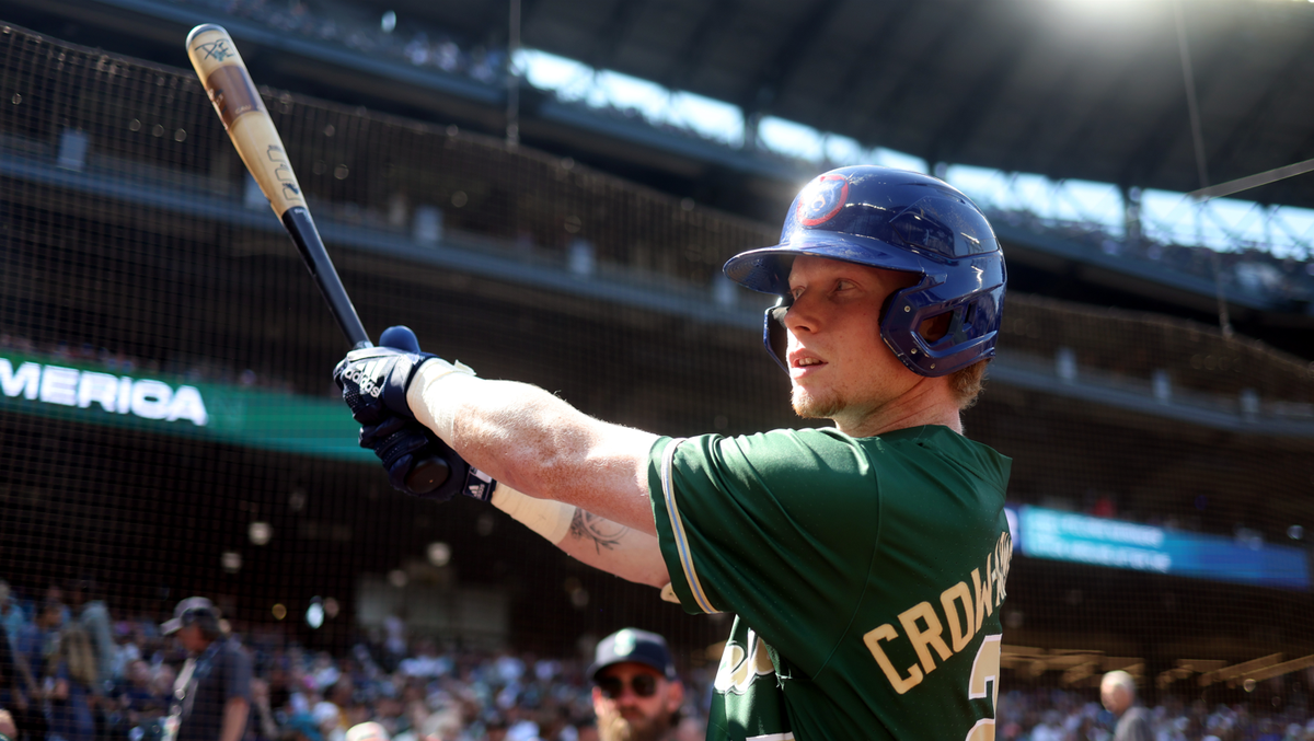 Chicago Cubs 4' On Deck Batting Circle