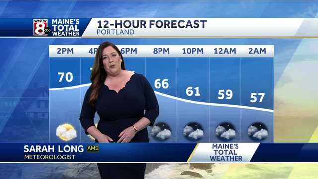 Warm again today with clouds returning Tuesday - Vimarsana News