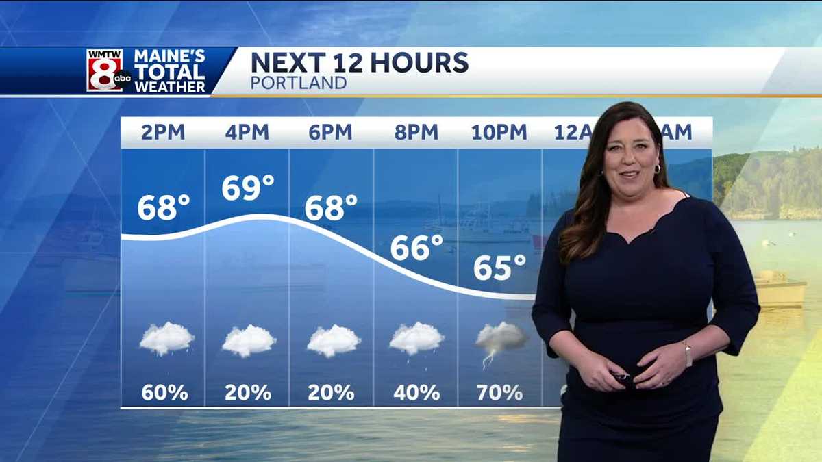 Tracking a few weekend showers and lots of sunshine