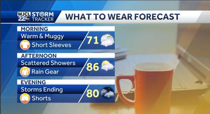 More rain chances in the forecast. Here's when to expect them - WJCL