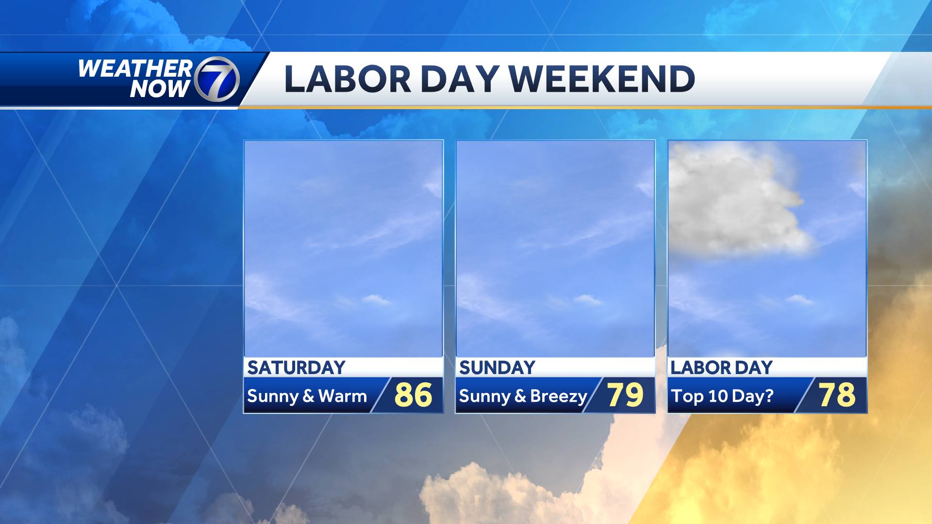 Omaha weather: Labor Day weekend forecast - KETV