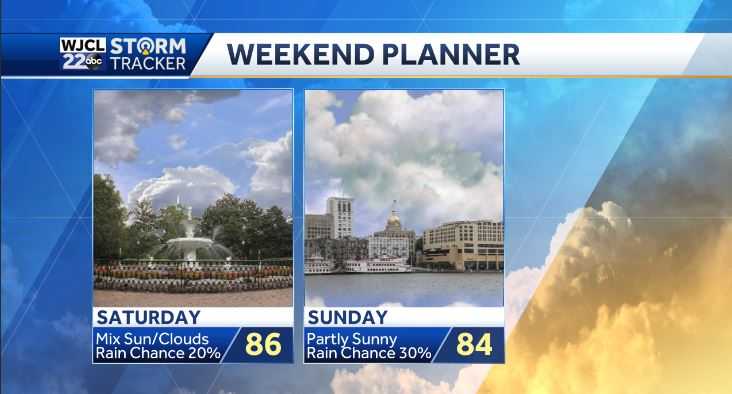 Spotty showers return for the weekend, plus Fiona set to become a ...