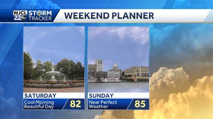 Wonderful weekend weather but the tropics pose threats